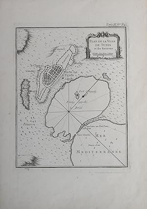 Plan de la Ville de Tunis et ses Environs