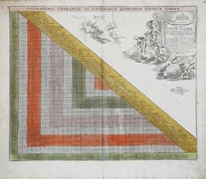 Poliometria Germaniae ac finimorum quorundam locorum Europae