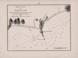 Mouillage de Almunecar