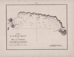 Anses d'Almazarron et de La Subida