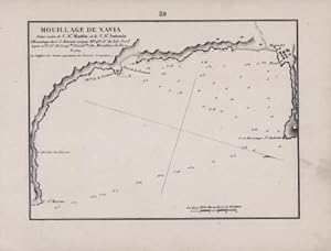 Mouillage de Xavia situé entre le C. St. Martin et le C. St. Antonio