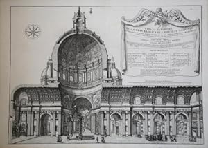 Veduta interiore della Gran Basilica di S.Pietro in Vaticano Dinuovo misurata disegnata & intagli...