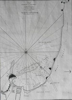 Plan of the Harbour of Columbo