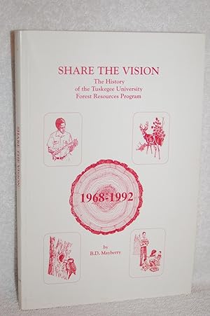 Collections suggérées