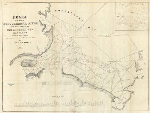 Susquehanna River Charts