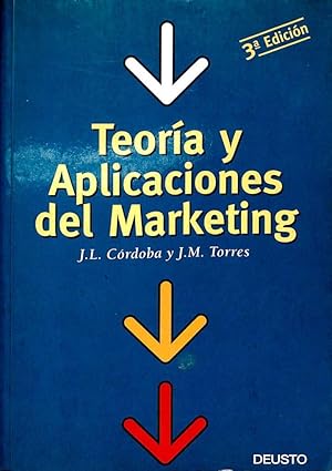 TEORÍA Y APLICACIONES DEL MARKETING