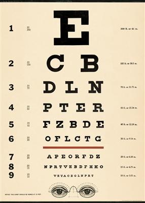 Cavallini & Co. Eye Exam Chart Decorative Decoupage Poster Wrapping Paper Sheet