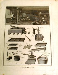 Aus: Encyclopédie Méthodique, ou par ordre de atières, par une Société de Gens de lettres, de Sav...