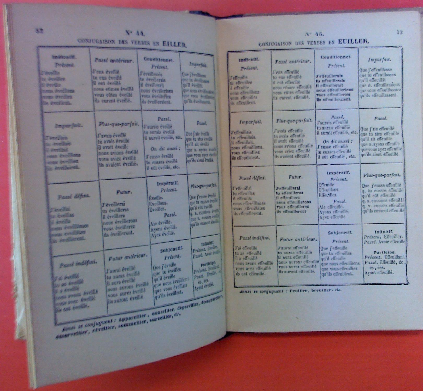 L Art De Conjuguer Ou Simples Modeles De Conjugaisons Pour Tous Les Verbes De La Langue Francaise Nouvelle Edition By Bescherelle Aine Good 1910 Biblion2