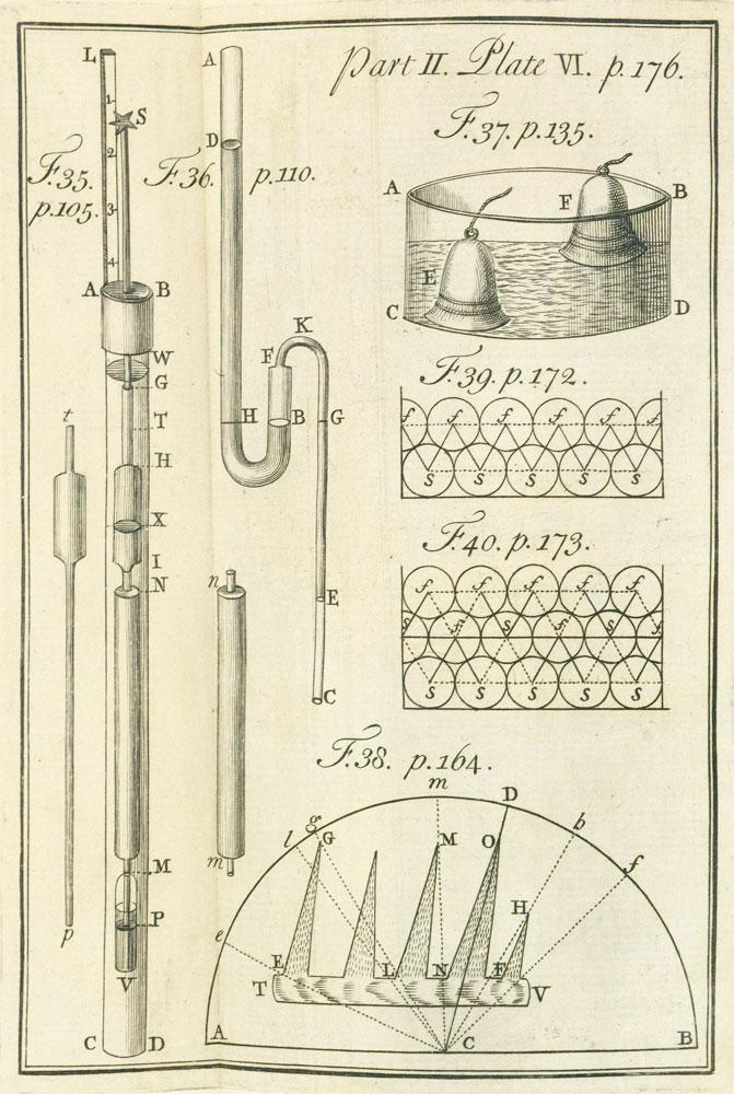 A Compendious System of Natural Philosophy. With notes, containing the mathematical demonstrations, and some occasional remarks. In four parts - Rowning (John)