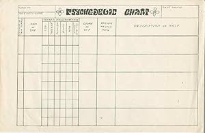 Psychedelic Chart [Self-Reporting Document for Drug Trips]