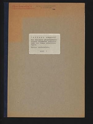 Tableau comparatif des Echelles géochrlonologiques récemment publiées pour les temps phanérozoiqu...