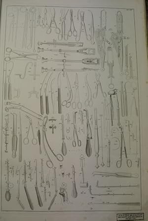 Bildtafel XXIV: Zur Abnahme des Zäpfchens und der Mandeln, der Operation der Rachenpolypen und de...