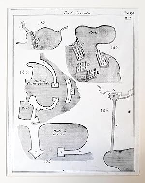 Stampa calcografica raffigurante i disegni schematici di alcuni porti tra cui Genova e Civitavecc...