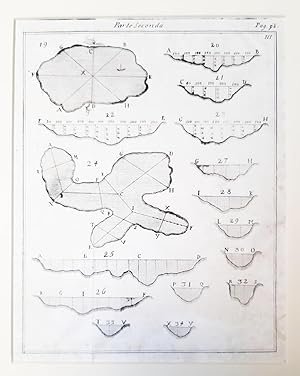 Stampa calcografica raffigurante schemi progettuali di ingegneria - 1761.