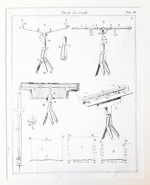 Stampa calcografica raffigurante i dettagli di attrezzatura per rilievi di ingegneria - 1761.