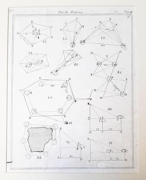 Stampa calcografica raffigurante schemi progettuali di ingegneria - 1761.