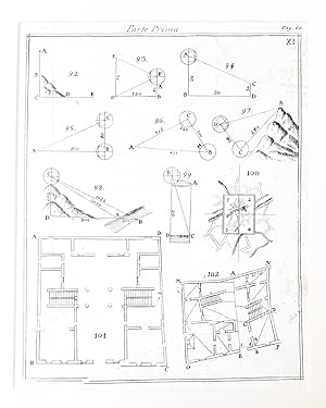 Stampa calcografica raffigurante tecniche di rilievo e disegno d'ingegneria - 1761.