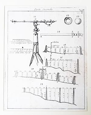 Stampa calcografica raffigurante dettagli di attrezzatura di ingegneria e rilievi - 1761.