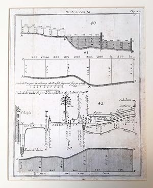 Stampa calcografica raffigurante un progetto di costruzioni idrauliche - 1761.