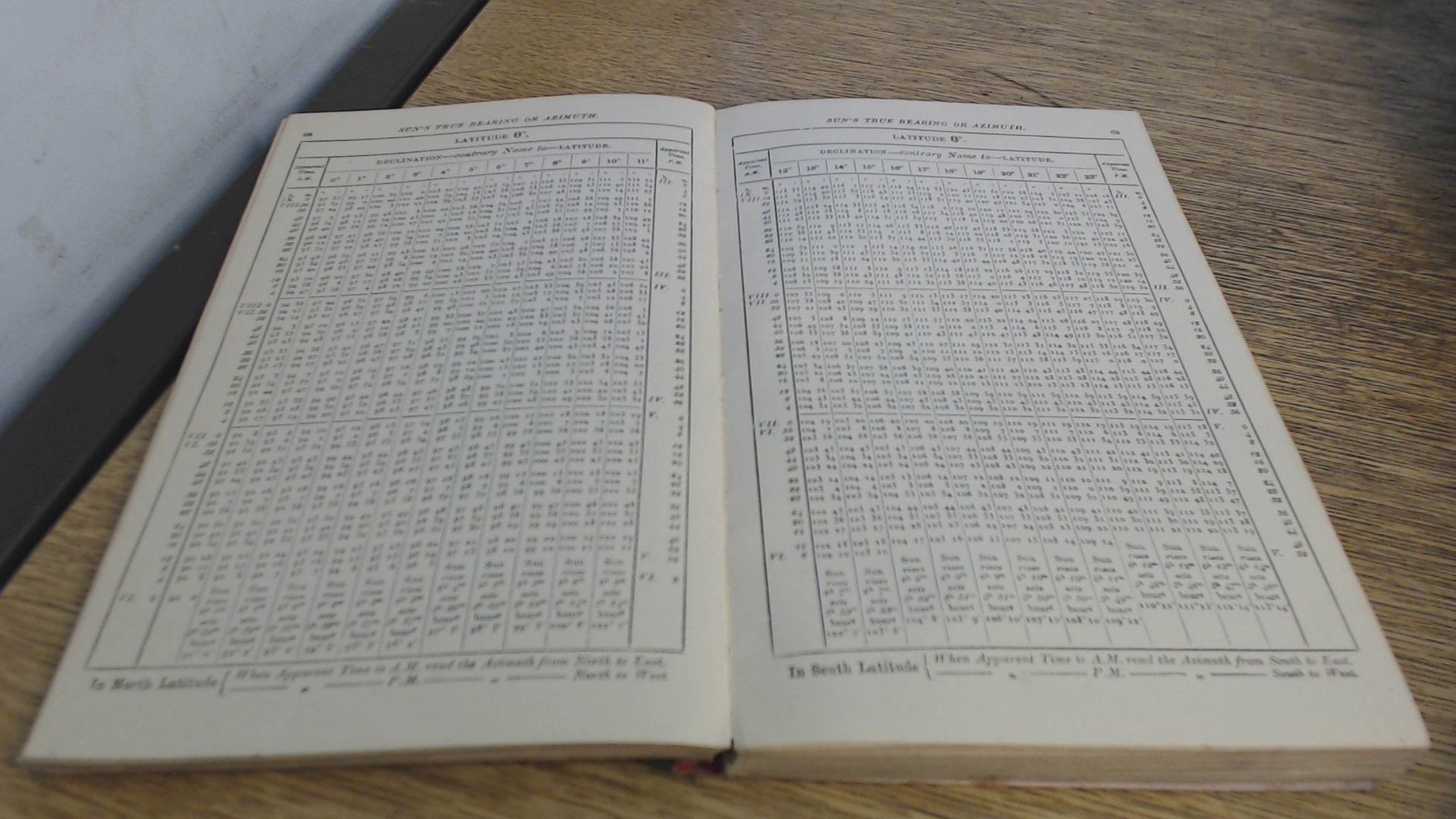 Suns True Bearing or Azimuth Tables, computed for intervals of four