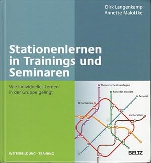 Stationenlernen in Trainings und Seminare. Wie individuelles Lernen in der Gruppe gelingt.