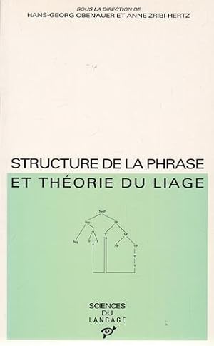 Structure de la phrase et théorie du liage. Sciences du Langage.
