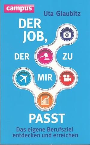 Der Job, der zu mir passt - Das eigene Berufsziel entdecken und erreichen.