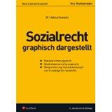 Sozialrecht - graphisch dargestellt, - Ivansits, Helmut