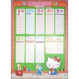 Hello Kitty Chart