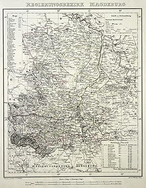 Litho.- Karte, n. Handtke b. Flemming in Glogau, "Regierungsbezirk Magdeburg".