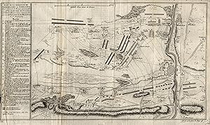 "Plan de la Bataille de . Tonhausen ." ( 1. 8. 1759 ).