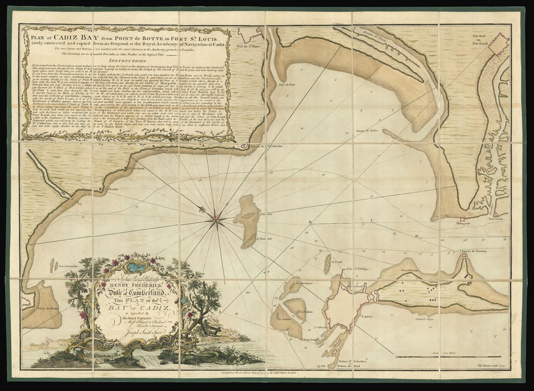 Bay St Louis Tide Chart