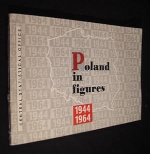 Poland in Figures 1944 - 1964