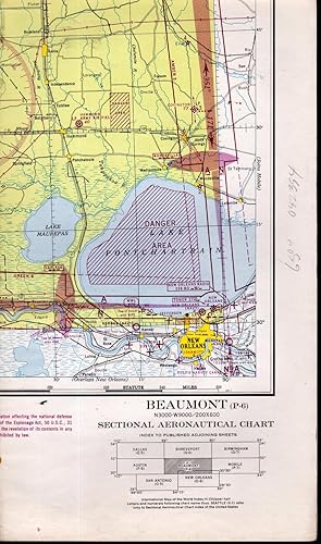 Beaumont Chart