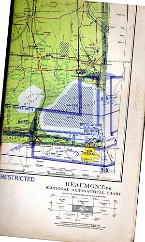 Beaumont Chart