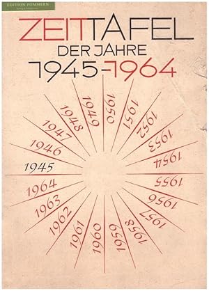 Zeittafel der Jahre 1945-1964