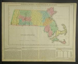 GEOGRAPHICAL, HISTORICAL, AND STATISTICAL MAP OF MASSACHUSETTS.