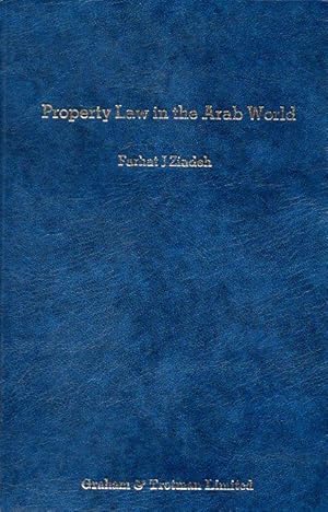 Property Law in the Arab World