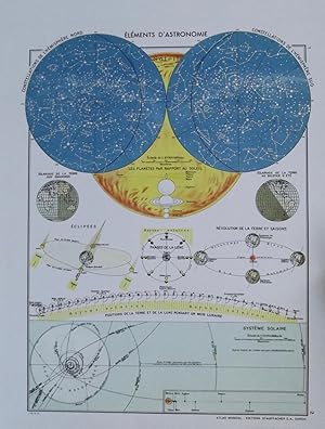 1962 Carte Mappemonde Constellations de l'Hémisphère Nord;Sud Éléments d'Astronomie Planètes Sole...