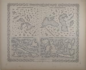Comparative Size Lakes and Islands.