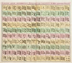 (Flags) Flaggen aller Seefahrenden Potenzen und Nationen in der gantzen Weldt