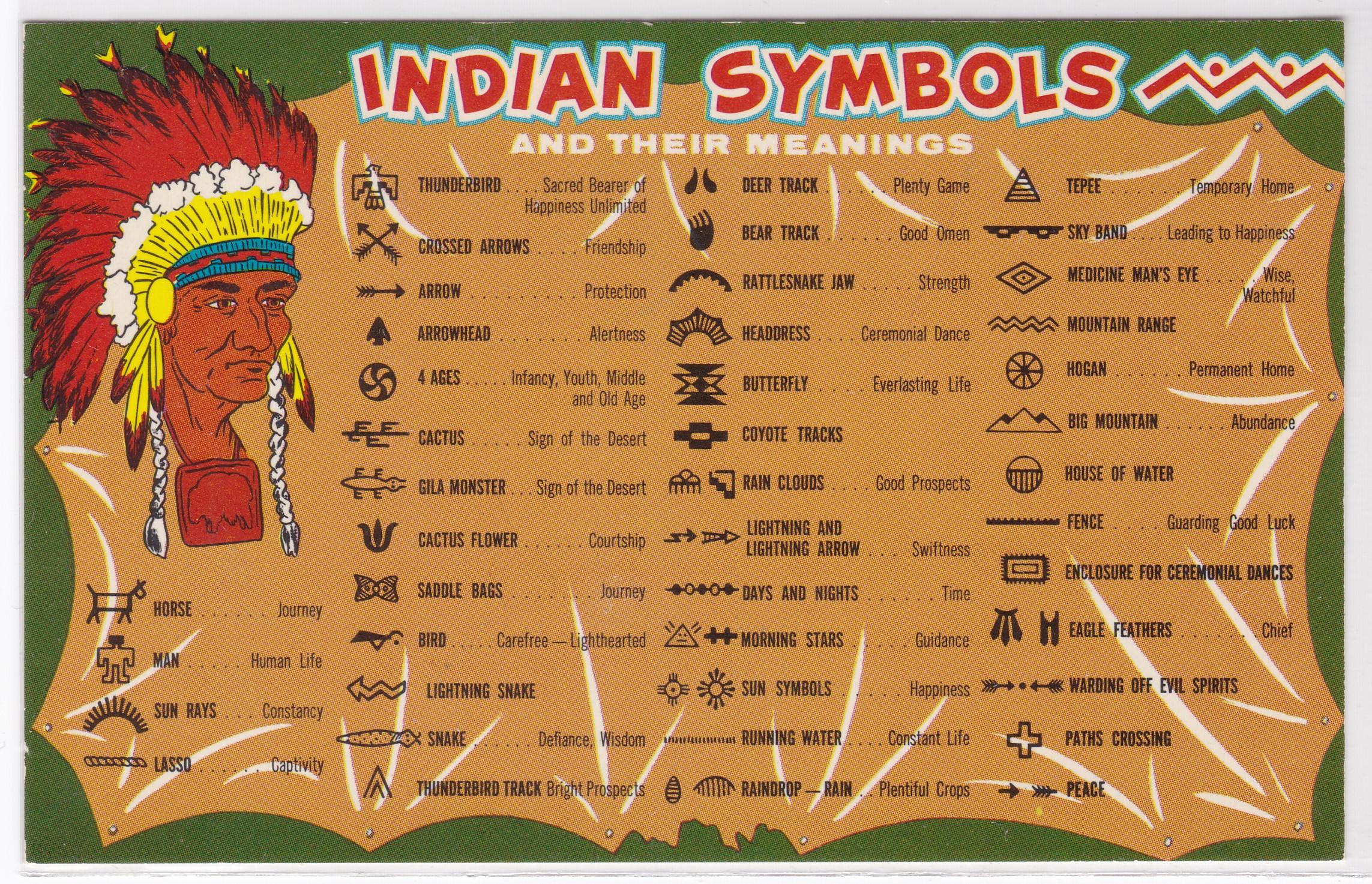 Indianer Symbole Indianer Symbole