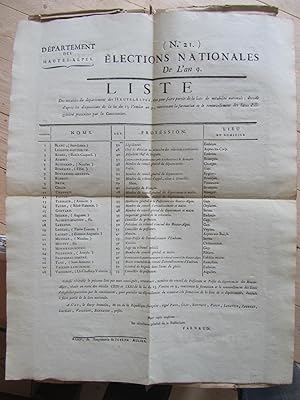 ( Placard ). Département des Hautes- Alpes. Elections nationales de l' an 9. Liste des notables d...