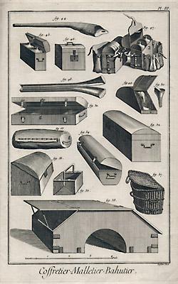 Coffritier-Malletier-Bahutier from Encyclopédie, ou Dictionnaire raisonné des sciences, des métie...