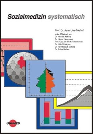 Sozialmedizin systematisch