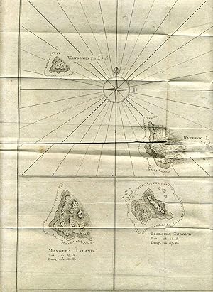 Wanooaette Isl., Wateeoo Is.; Mangeea Island; Toobouai Island.