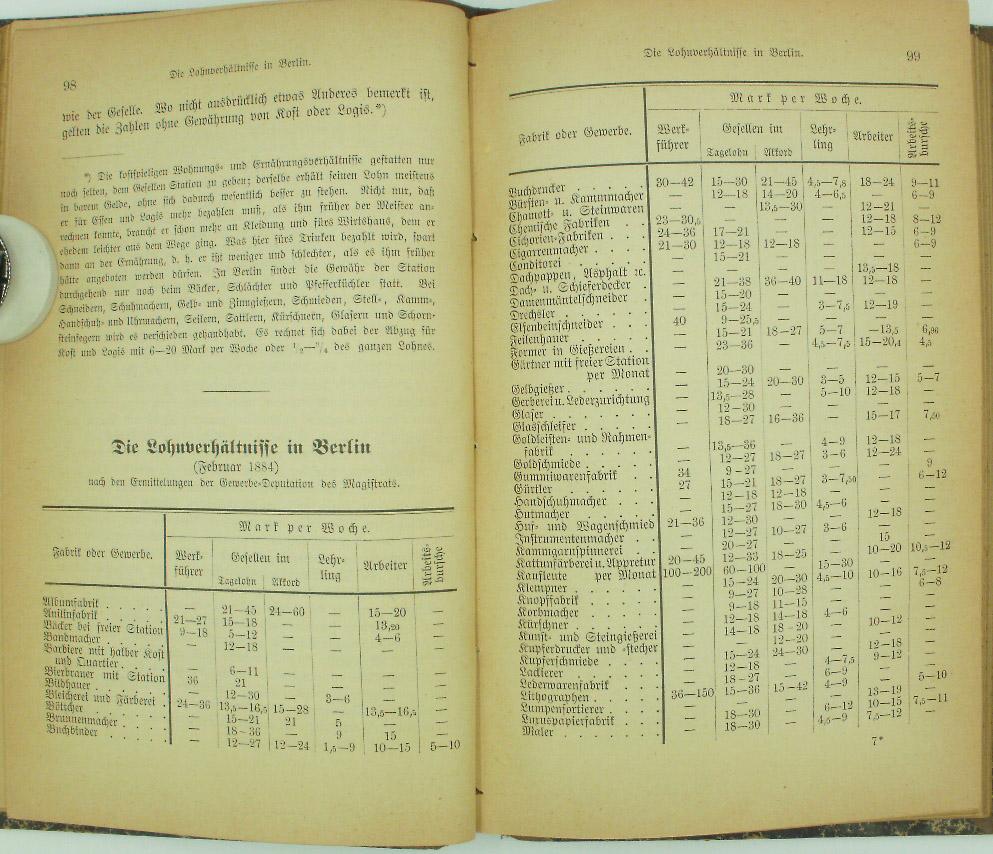 Dativas-Buchhandlungstermin