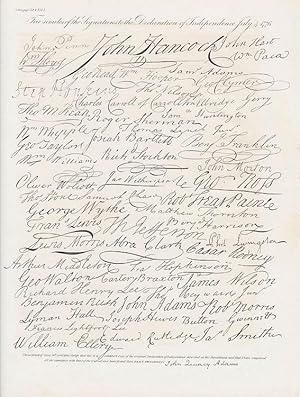 Facsimiles of the Signatures to the Declaration of Independence July 4, 1776.