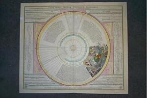 (Celestial Chart-- Planetary Orbits): Ephmerides Motuum Coelestium Geometricae